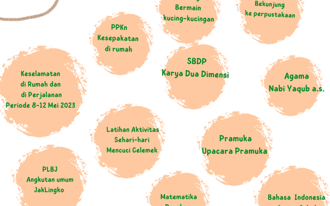 Protected: Program Belajar Kelas Venus Periode 15 Mei-2 Juni 2023