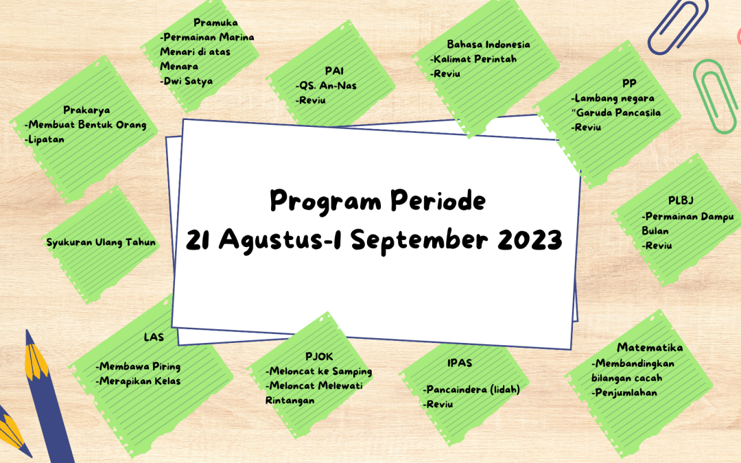 Protected: Program Belajar Kelas Venus Periode 21 Agustus-1 September 2023
