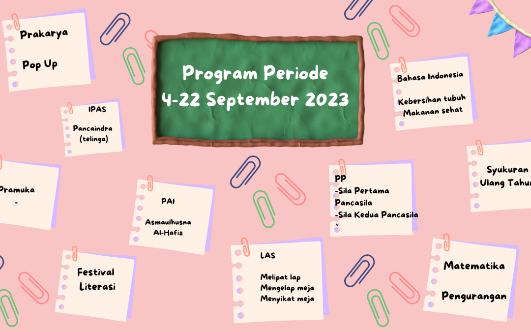 Protected: Program Belajar Kelas Venus Periode 4-22 September 2023