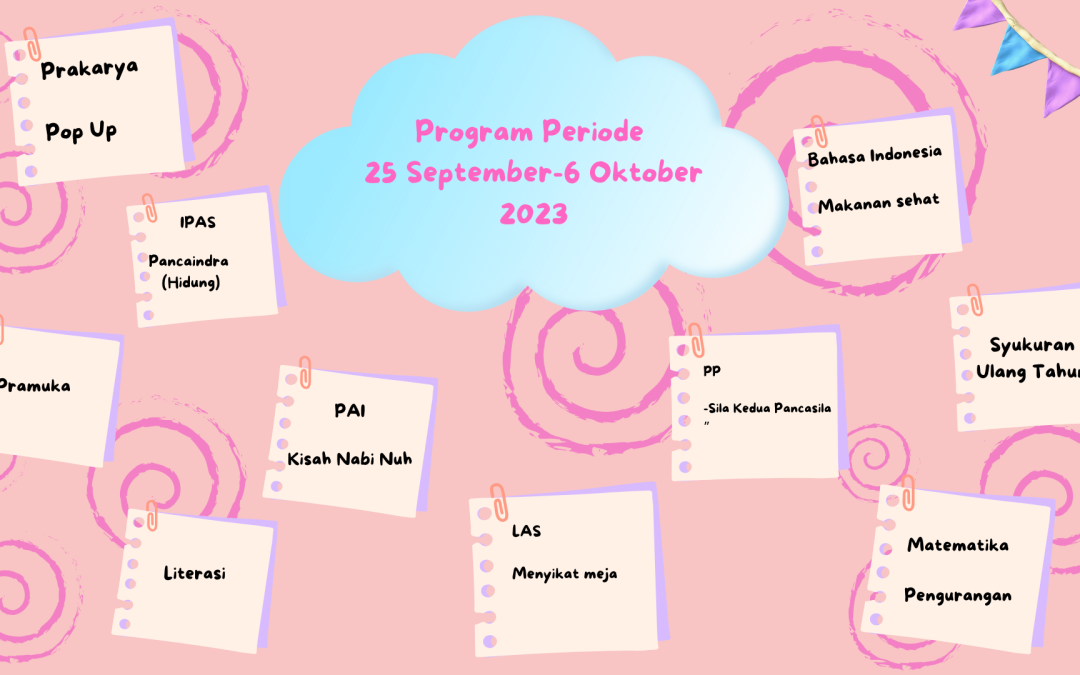 Protected: Program Belajar Kelas Venus Periode 25 September-6 Oktober 2023