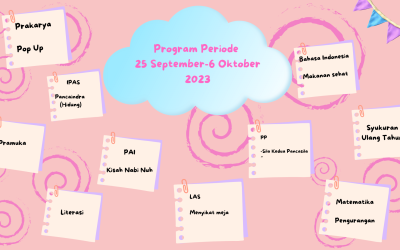 Protected: Program Belajar Kelas Venus Periode 25 September-6 Oktober 2023