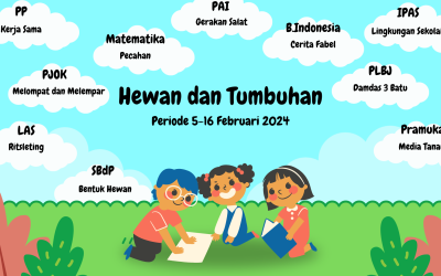 Protected: Program Belajar Kelas Venus Periode 5-16 Februari 2024