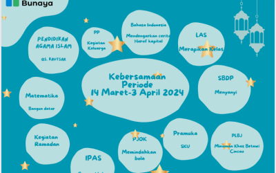 Protected: Program Belajar Kelas Venus Periode 11 Maret-3 April 2024