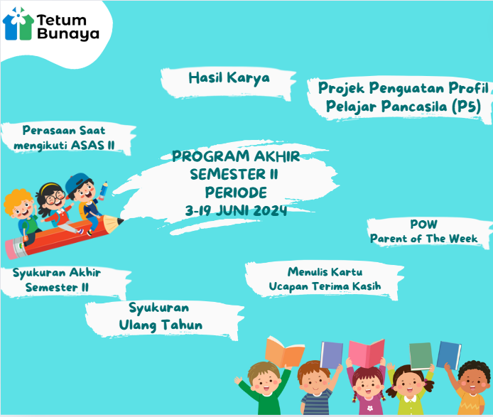 Protected: Program Kegiatan Akhir Semester Kelas Venus Periode 3-19 Juni 2024