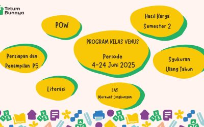 Protected: Program Kegiatan Kelas Venus Periode 4-24 Juni 2025