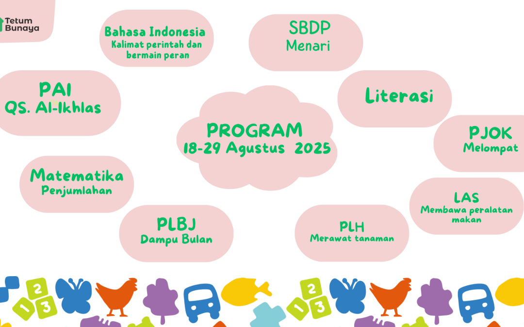 Protected: Program Kegiatan Kelas Venus Periode 18-29 Agustus 2025