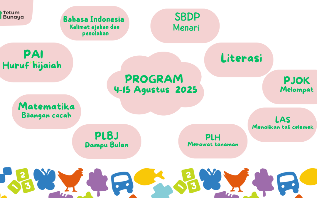 Protected: Program Kegiatan Kelas Venus Periode 4-15 Agustus 2025